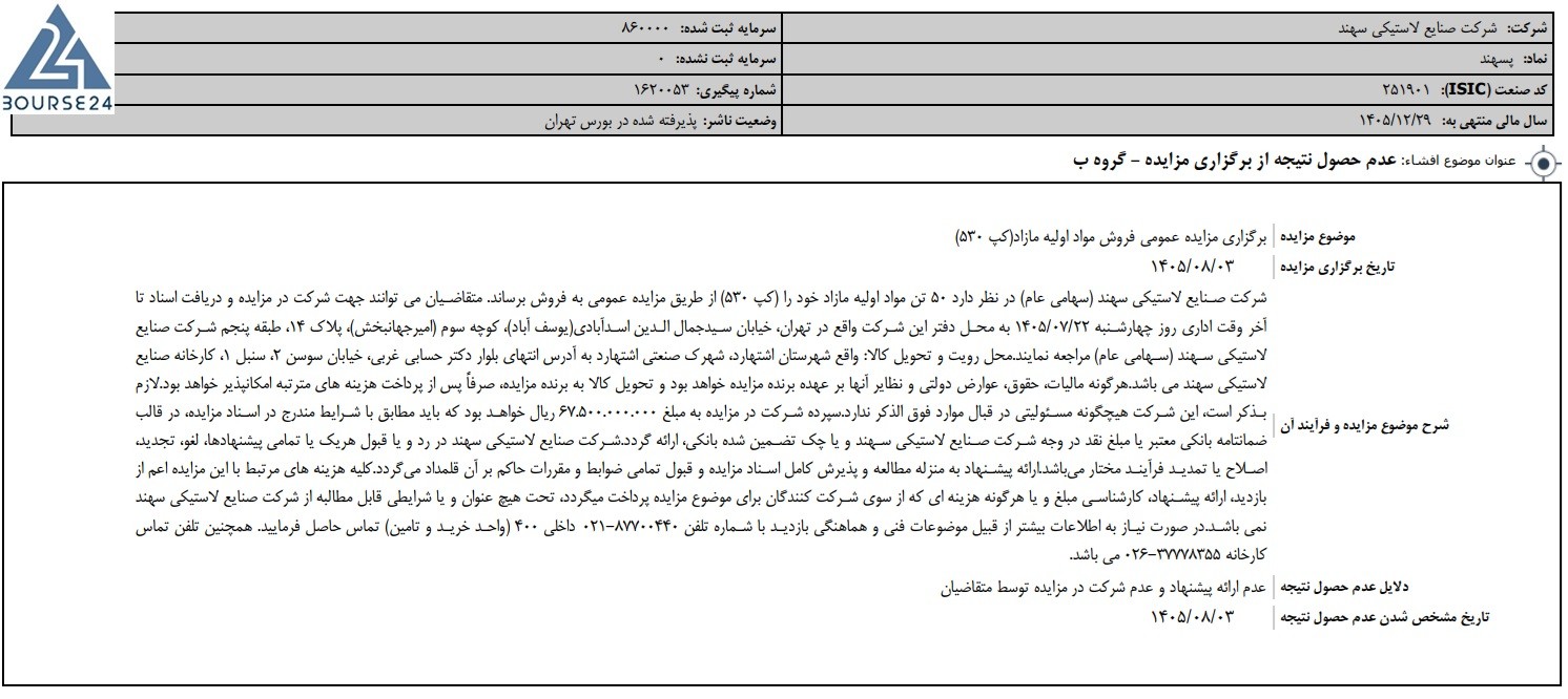 لب