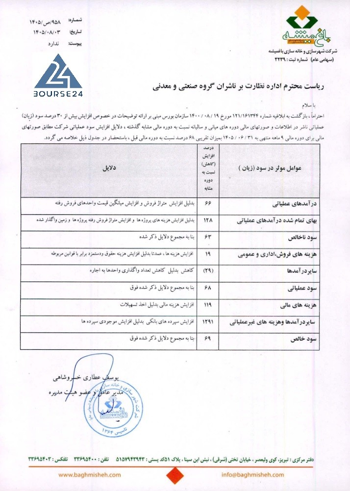 ث