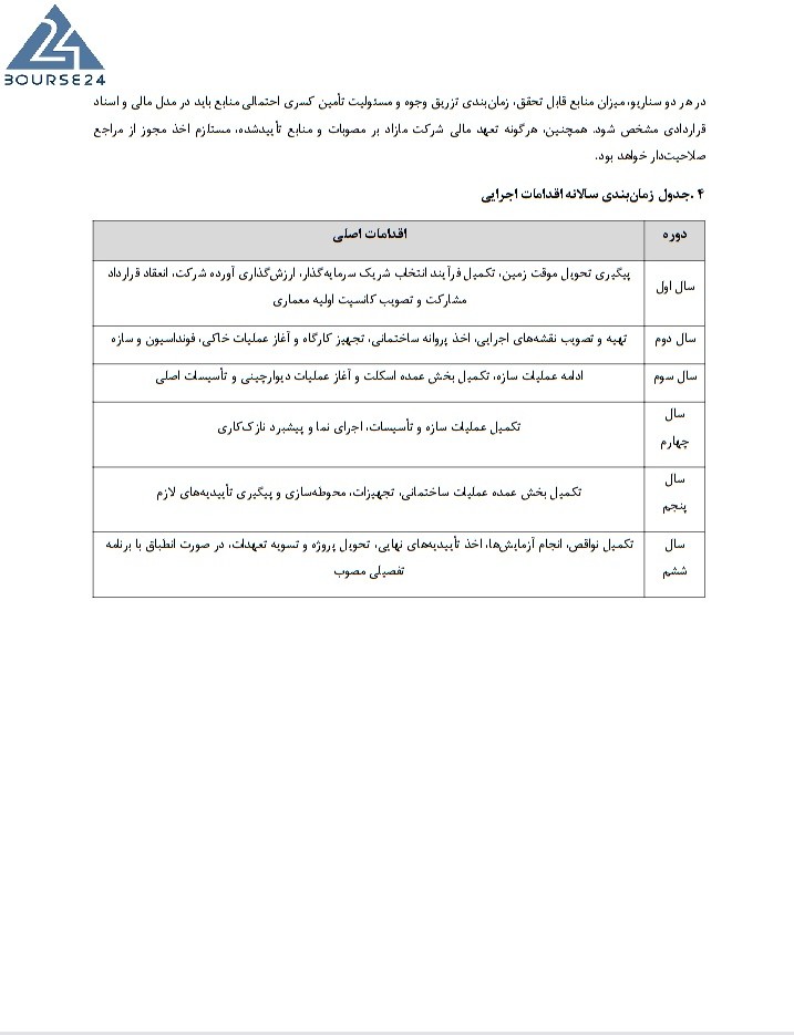 ث