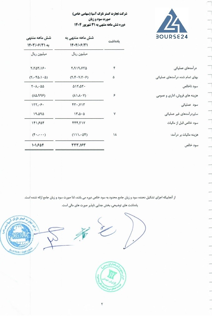 ش