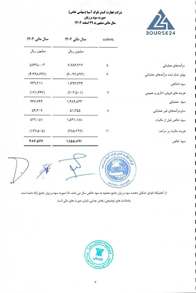 ش