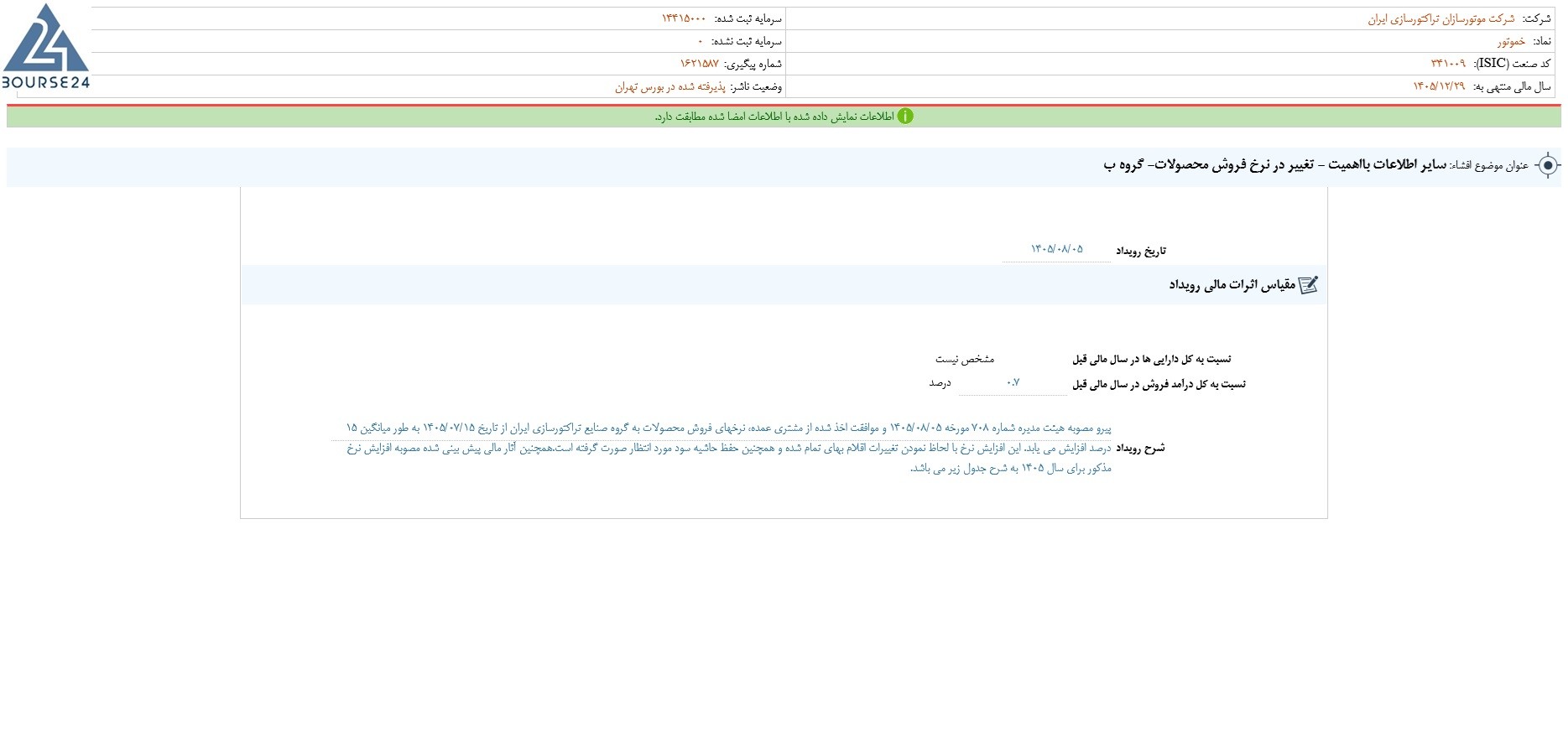 بی