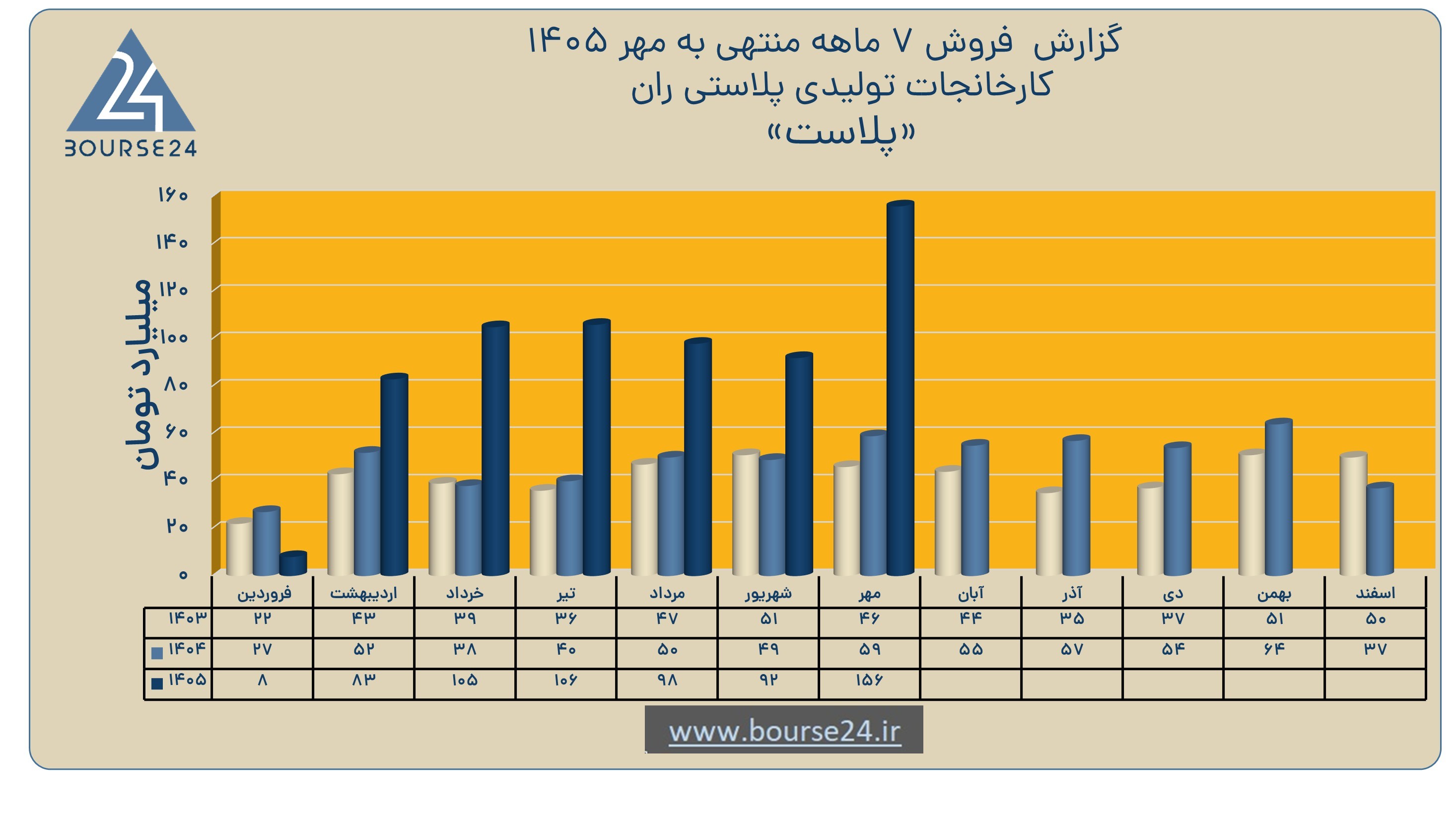 رززر