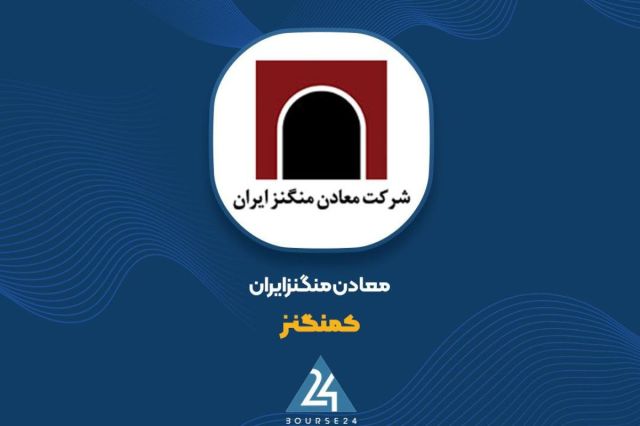 هدف قیمت «کمنگنز» روی نمودار