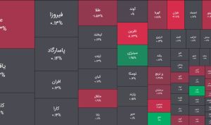 امروز شنبه 26 اردیبهشت 1405 ؛ سیل پول خرد به صندوق‌های طلا؛ «عیار» مقصد اصلی نقدینگی شد