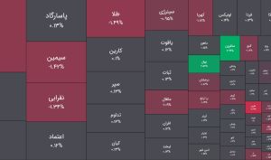 امروز سه شنبه 22 اردیبهشت 1405 ؛ هجوم حقیقی‌های بورس به صندوق‌های نقره؛ حباب‌ها تخلیه شد، تقاضا برگشت