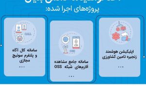 اخذ گواهی دانش‌بنیان برای سه پروژه فناورانه همراه اول