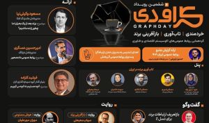 از تاب‌آوری برند تا هوش مصنوعی؛ معرفی سخنرانان ششمین گراف‌دی
