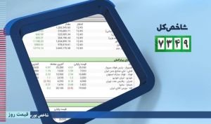 رشد ۷۳۴۹ واحدی شاخص کل