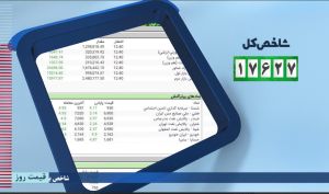 رشد 17627 واحدی شاخص کل