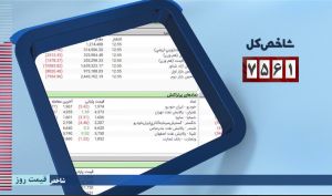 ادامه بازار منفی