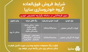 عرضه محصولات گروه سایپا بدون قرعه‌ کشی در سامانه یکپارچه تخصیص خودرو