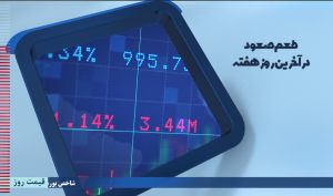 رشد 21497 واحدی شاخص کل