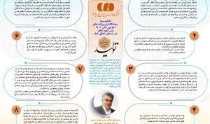 ابلاغیه سیاست گذاری برنامه های اجرایی سال ۱۴۰۱ مس شهید باهنر