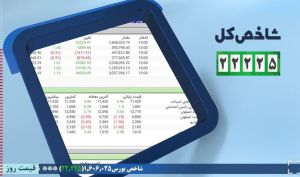 رشد ۲۲۲۲۵ واحدی شاخص کل