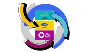بیشترین مقصد ترابرد به سمت کدام اپراتور است؟
