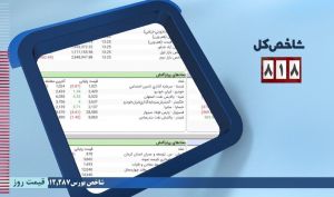 افت جزیی شاخص کل بورس در آخرین روز کاری هفته