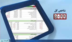 افت 5099 واحدی شاخص کل