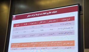 خبر خوب از عملیات حفاری انجام شده شرکت صبا نور