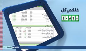 رشد ۱۰۸۲۰ واحدی شاخص کل