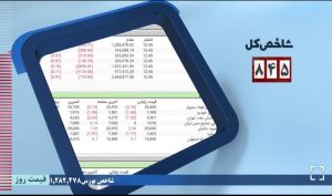 افت ۸۴۵ واحدی شاخص کل