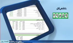 رشد 29859 واحدی شاخص کل