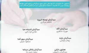 معرفی اعضای نخستین کارگروه سبد گردانی و مدیریت دارایی بورس