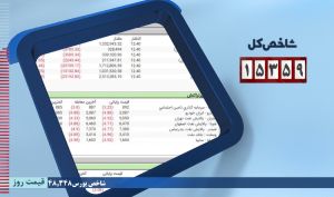 واکنشی منفی بورس به خبر توقف مذاکرات وین
