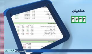 رشد۲۶۳۳ واحدی شاخص کل