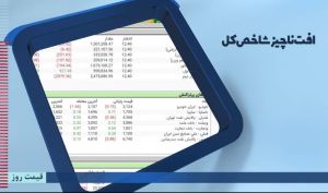 افت ناچیز شاخص کل