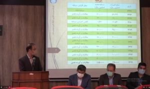 تصویب افزایش سرمایه 78 درصدی «اعتلا» در مجمع