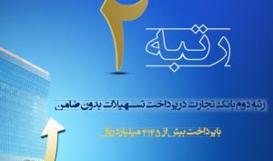 رتبه دوم بانک تجارت در پرداخت وام بدون ضامن