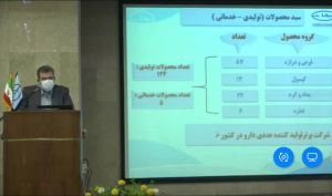 سبحان دارو 243 میلیارد تومانی شد