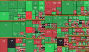 بهبود نسبی معاملات در نیمه دوم بازار