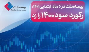 بیمه ملت در 6 ماه ابتدایی 1401، رکورد سود 1400 را زد