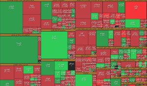 پایانی خوش برای یکشنبه بورس