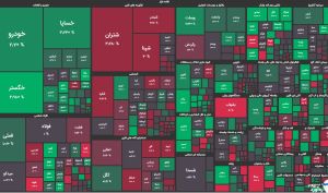 حقیقی ها باز هم سهم نقد کردند!