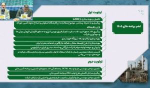 مجمع «شیران» 350 ریال سود تقسیم کرد