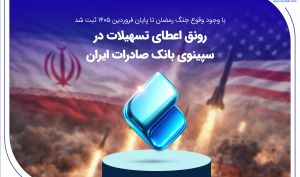 رونق اعطای تسهیلات در سپینوی بانک صادرات ایران