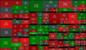 کاهش 28 درصدی ارزش معاملات خرد