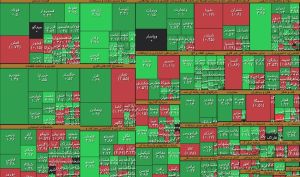 کاهش قابل توجه خروج پول خرد از بازار