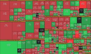 سقوط ارزش معاملات خرد به کمترین مقدار روزانه در سال جاری