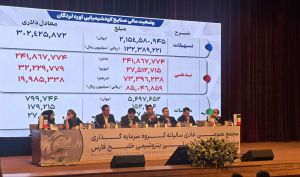 مجمع پترول 23 ریال سود تقسیم کرد