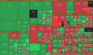 تداوم ورود پول خرد به بازار برای سومین روز متوالی