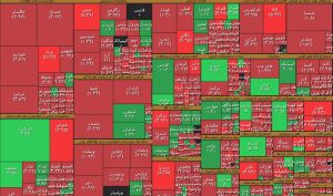 افزایش فشار فروش و تداوم خروج پول از بازار