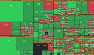 خودنمایی «شتران» و «خگستر» در معاملات امروز بورس