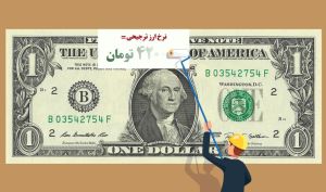 بانک مرکزی: اثر تورمی حذف ارز ترجیحی تخلیه شد/ پیش‌بینی کاهش تورم تا پایان سال