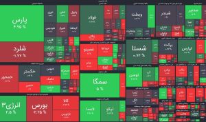 ارزش معاملات خرد باز هم کاهش یافت