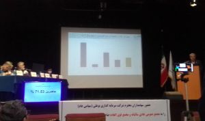 مجمع «وبوعلی» 30 تومان سود تقسیم کرد