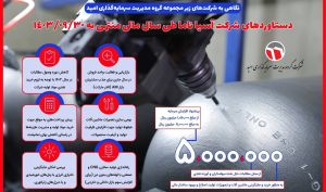 مجمع آسیا ناما ۵۴ ریال سود تقسیم کرد